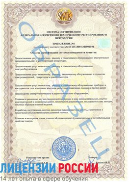 Образец сертификата соответствия (приложение) Курганинск Сертификат ISO 50001